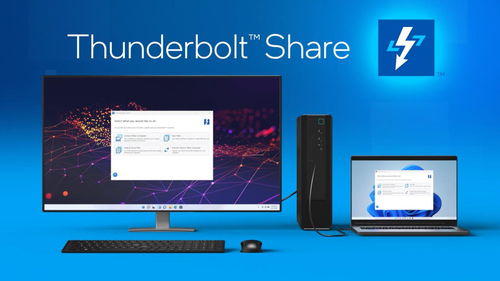 英特爾推出Thunderbolt Share軟件 革新多電腦協(xié)作，無縫傳輸數(shù)據(jù)、共享屏幕與外設(shè)